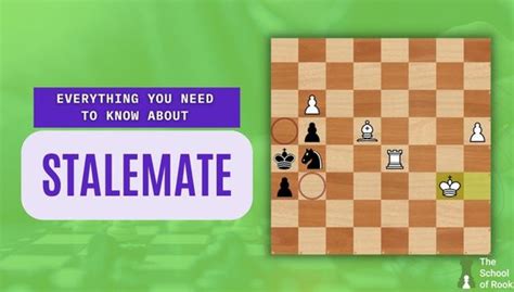 Stalemate in Chess: Rules, Tips and Examples - The School Of Rook