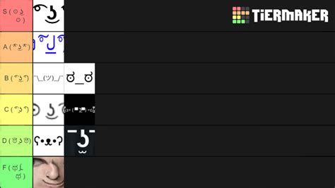 Lenny Faces and Emoticons Tier List (Community Rankings) - TierMaker