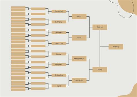 Family Tree Chart Images - Infoupdate.org