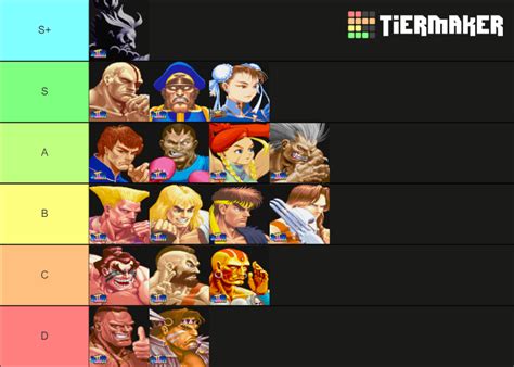 Super Street Fighter 2 Turbo Tier List (Community Rankings) - TierMaker