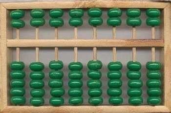 Abacus Explained — Everything You Need To Know - History-Computer