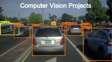 Do computer vision projects by Deepdreamx | Fiverr