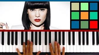 Easy Piano Tutorials - YouTube