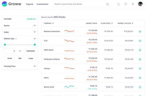 Groww Trading Software Review, Download and Demo