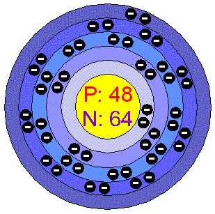 Chemical Elements.com - Cadmium (Cd)