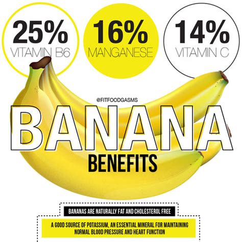 Benefits of the Banana – Lyfe Tea