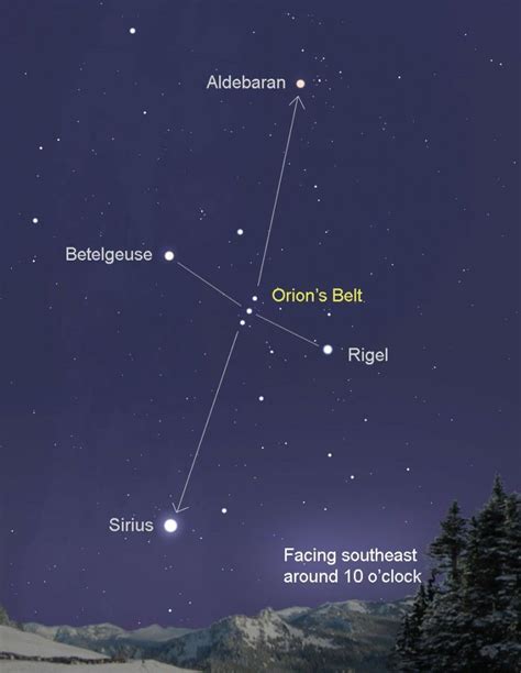 Follow Orion’s Belt and you won’t go wrong – Astro Bob | Space and astronomy, Orion's belt ...