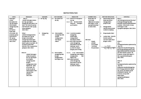 Contoh Matriks Penelitian