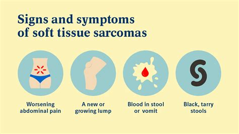 Sarcoma: An expert's perspective | Boehringer Ingelheim