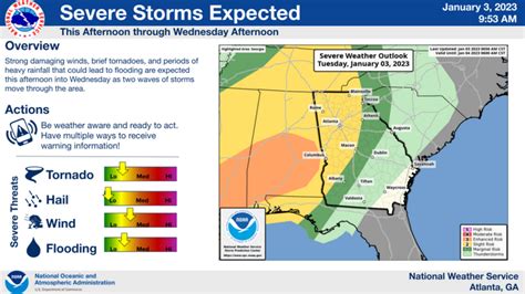 Severe weather forecast for Macon & Columbus, Georgia | Macon Telegraph