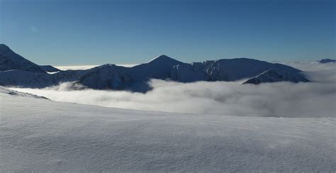 How to prepare for winter hiking in Tatra Mountains - Maja Travels