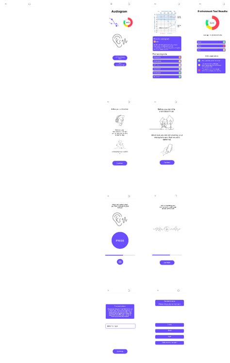 WireFrames | Figma