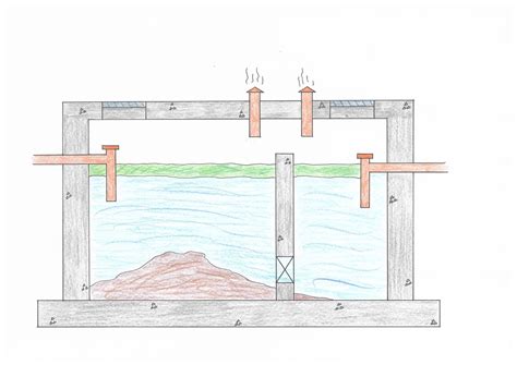 Septic Tank - Construction Studies Q1