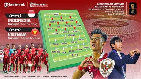 LIVE RCTI Timnas Indonesia vs Vietnam, Mulai Malam Ini Pukul 20.30 WIB - Tribuncirebon.com