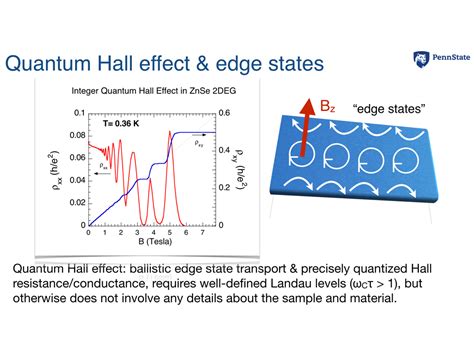 nanoHUB.org - Resources: Topological Spintronics: from the Haldane ...