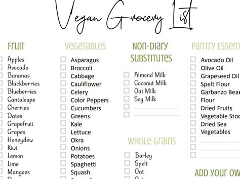 Vegan Grocery List - Etsy