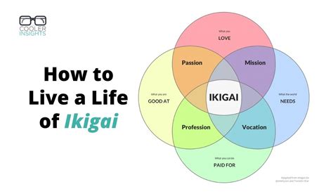 35 Ways to Live a Life of Ikigai [Book Summary] | Cooler Insights