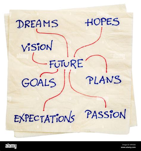 dreams, plans, hopes, goals, vision shaping the future - a napkin Stock Photo: 134599052 - Alamy