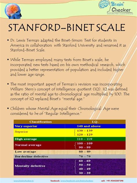 Stanford-Binet Scale of IQ Measurement | Stanford binet, Psychological ...