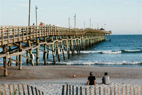 Long Beach - North Carolina - Tripcarta