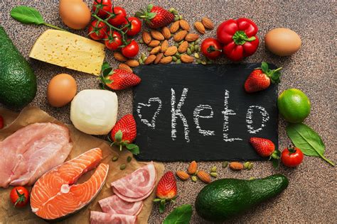 Dieta Keto - System Infoprodutos | Hotmart