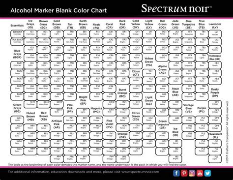 Free Printable Spectrum Noir Color Charts | Spectrum noir markers coloring, Noir color, Spectrum ...