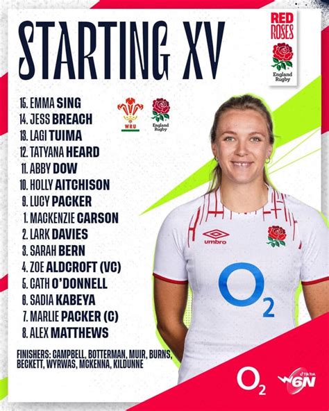 Red Roses team to face Wales : r/rugbyunion