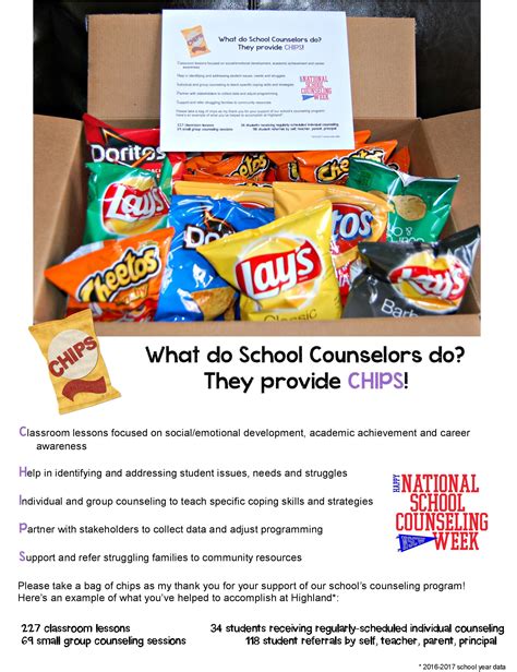 National School Counseling Week: 2018. This is what I will be sharing with my staff… | School ...