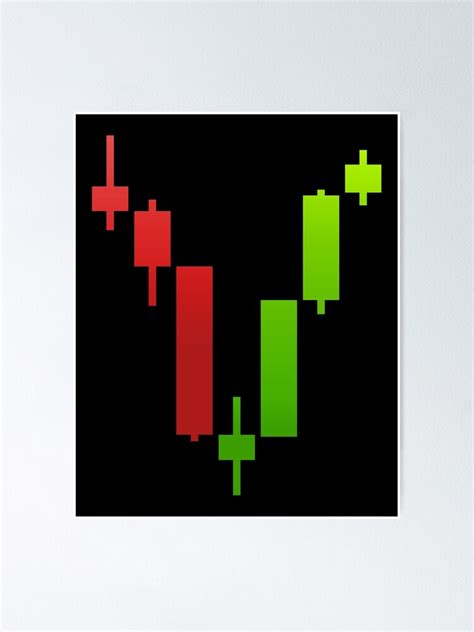 "Crypto Trading Candlestick Pattern (The Morning Star)" Poster by FinBiz | Redbubble