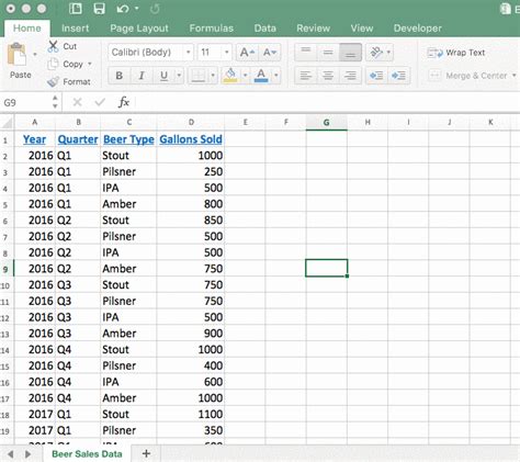 Excel Pivot Table Tutorial - 5 Easy Steps for Beginners