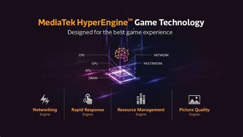 MediaTek Helio G85 with faster GPU goes official | Smartprix.com