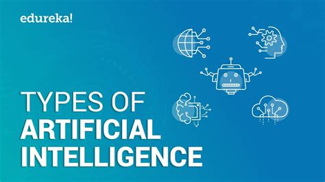 Types Of Artificial Intelligence | Artificial Intelligence Explained ...