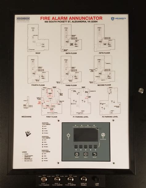 Fire Alarm Annunciator Panel Wiring Diagram