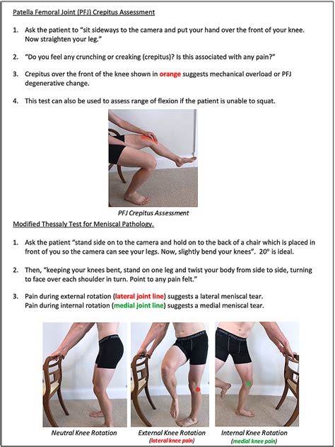 Cureus | Remote Musculoskeletal Assessment Framework: A Guide for ...