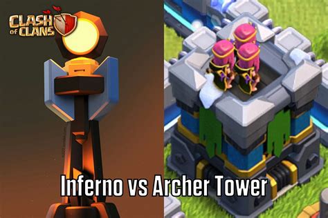 Archer Tower Clash Of Clans Chart