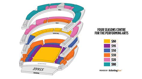 Toronto Four Seasons Centre for the Performing Arts Seating Chart