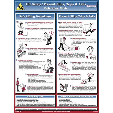 Proper Lifting Techniques Poster