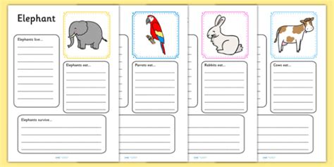 [50+] Blank Animal Fact File Template Ks2 Ks2 Brazil Fact File Writing ...