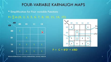 Four-Variable Karnaugh Maps - YouTube