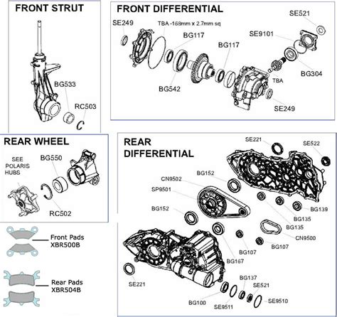 2005 Polaris Ranger 500 Parts Diagram | Reviewmotors.co