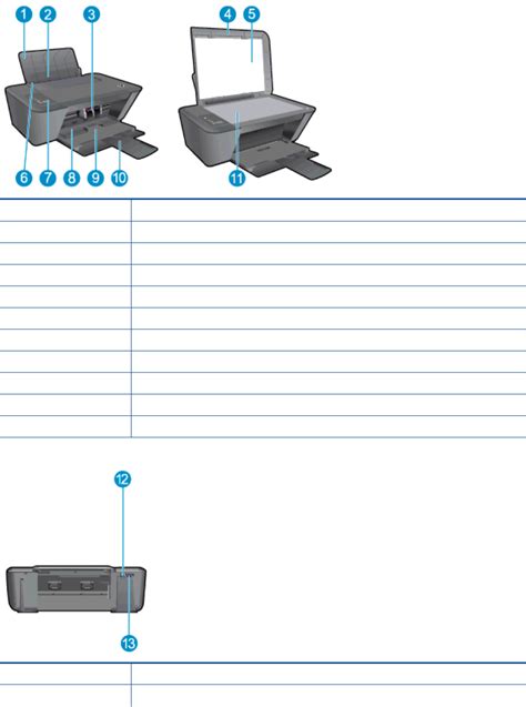 Hp Deskjet 2540 Users Manual ManualsLib Makes It Easy To Find Manuals ...