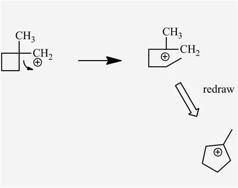 Carbocation Rearrangements and Change in Ring Size | Chemistry Net