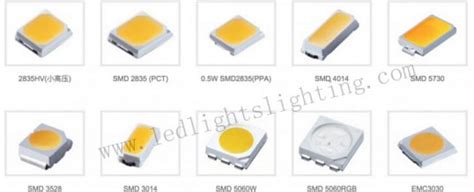 Smd Led: Smd Led Brightness Comparison