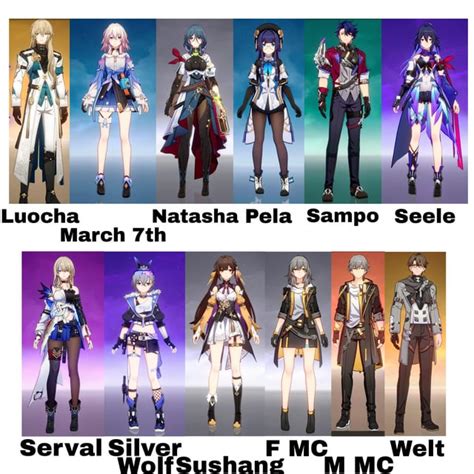 All characters in Honkai star rail (cbt2) : r/HonkaiStarRail