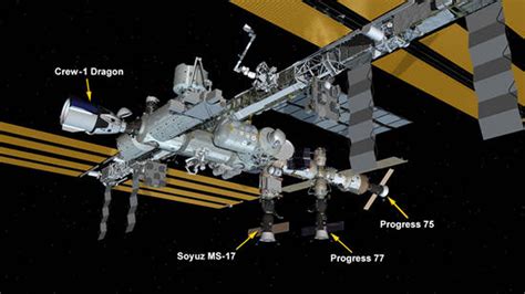 Russian Progress 77 cargo spacecraft arrives at the ISS marking the end ...