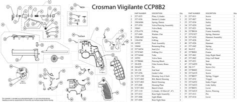 Crosman 357 Spare Parts | Reviewmotors.co