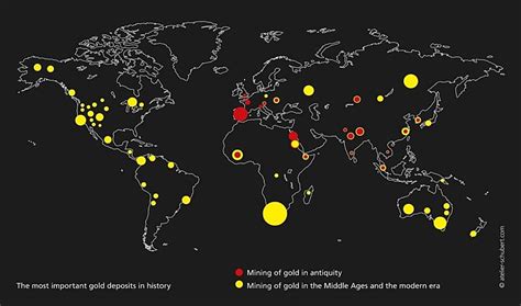 LBMA | Gold Mine Production – Then and Now