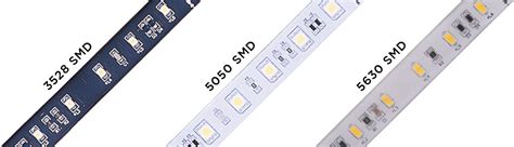 LED SMD Comparison - LED Chip Technology - Take Three Lighting