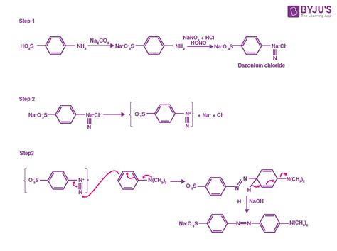 Methyl Orange Indicator - Structure, Properties, Preparation with Examples