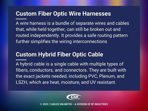 Fiber Optic Cables: Speed, Standards, and More - Cables Unlimited Inc.